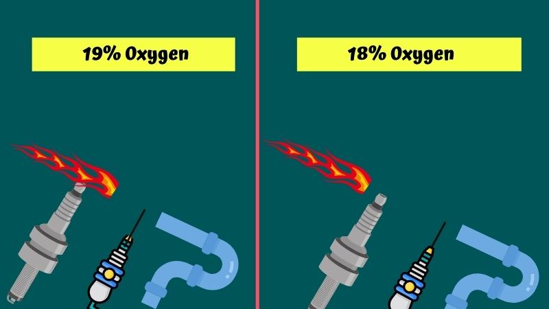 Low oxygen level vs ODS sensor